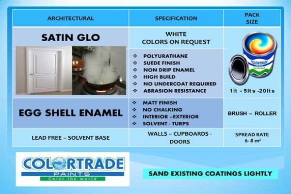 Colortrade Paints CC:Phoenix