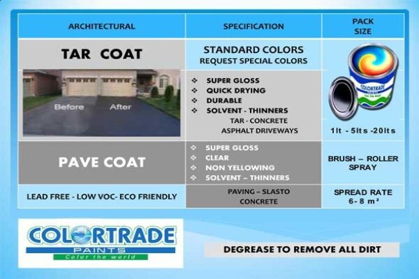 Colortrade Paints CC:Phoenix