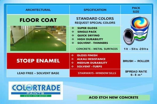Colortrade Paints CC:Phoenix
