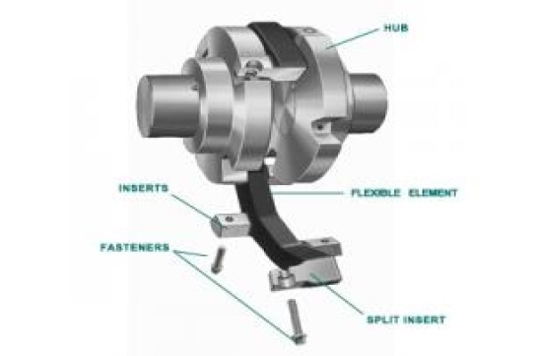 Jhb Bearing Supplies