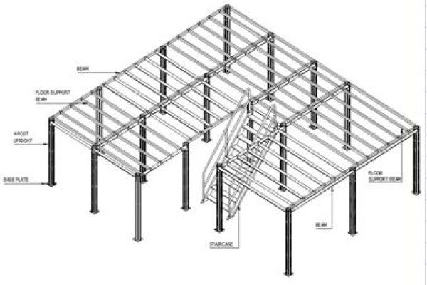 Executive Storage Equipment (Pty) Ltd