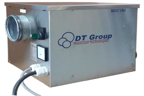 Zan-Tech Air Purification Equipment & Adsorbents
