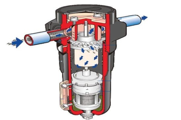 Zan-Tech Air Purification Equipment & Adsorbents