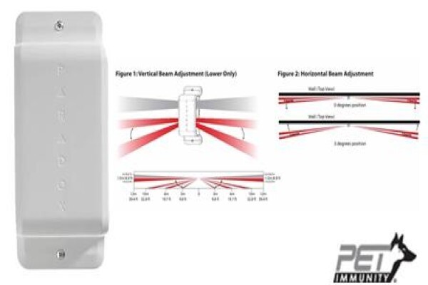Pepler Alarms:24-HOURS SERVICE