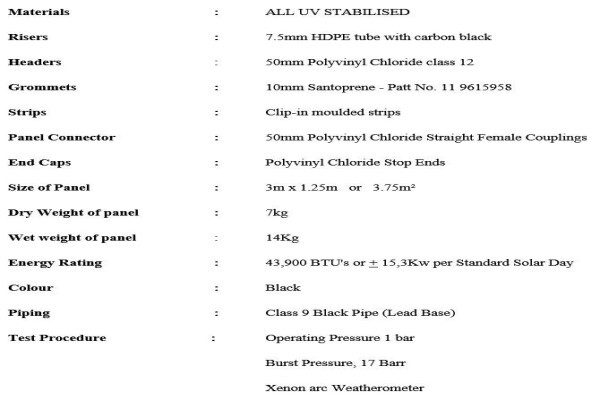 Solnet:Branches:Bellville