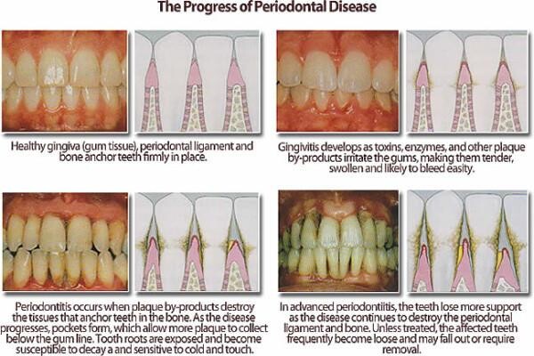 Enhance Dental Studio