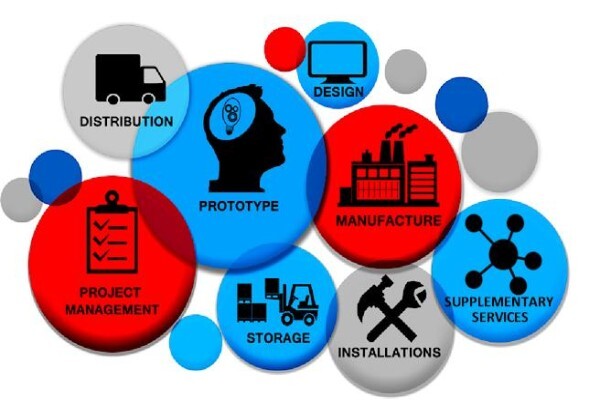 Geneva Ad (Pty) Ltd
