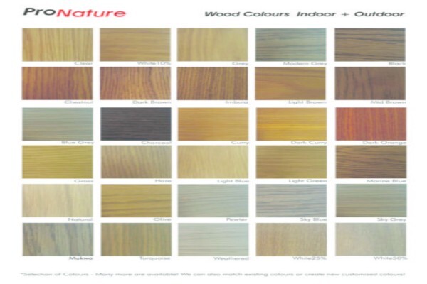 ProNature Paints