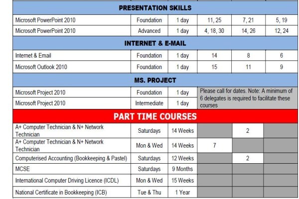 Careers IT (Midrand)