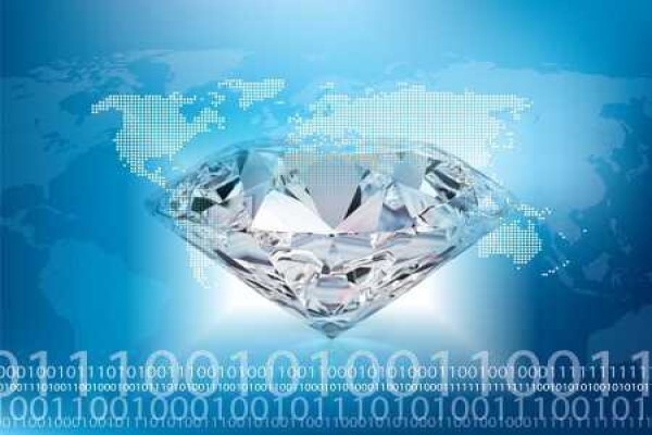 Core Solutions