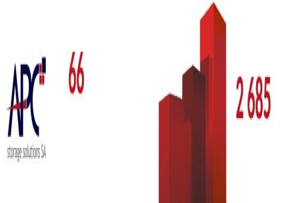 Cubicice (Pty) Ltd