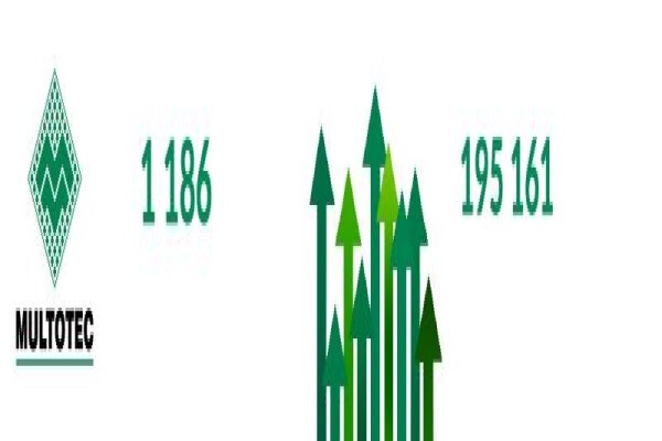 Cubicice (Pty) Ltd