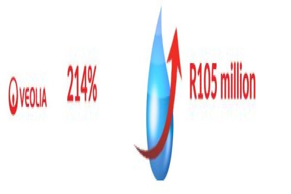 Cubicice (Pty) Ltd