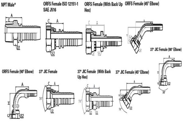 Rudman Hydraulics