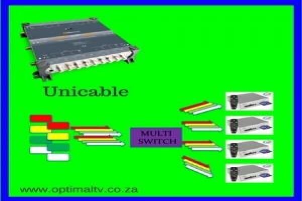 CCTV Installers - Optimal