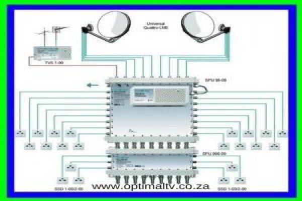 CCTV Installers - Optimal