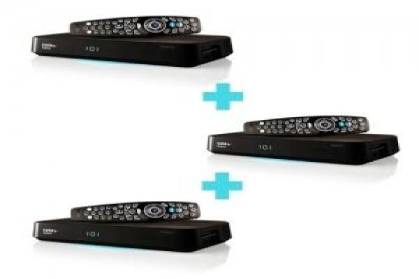 Optimal T V Systems