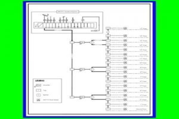 Optimal T V Systems