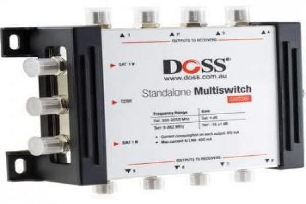 Optimal T V Systems