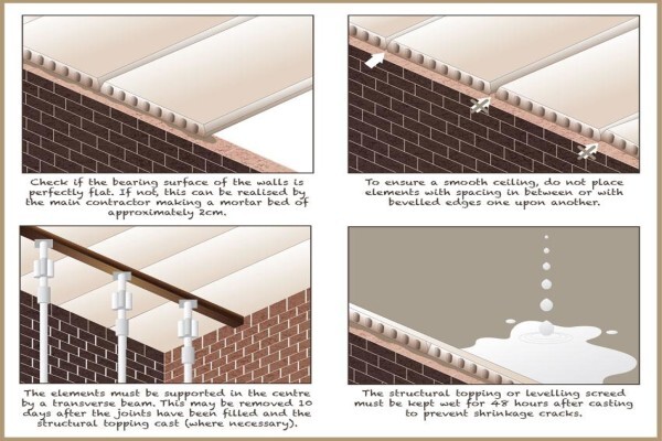 Echo Floors (Pty) Ltd