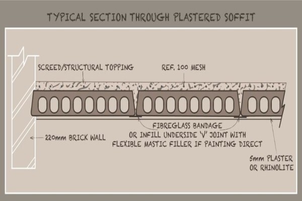 Echo Floors (Pty) Ltd