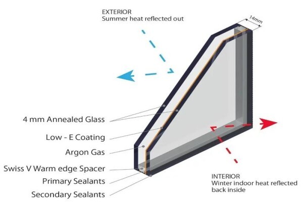 JR Aluminium & Glass