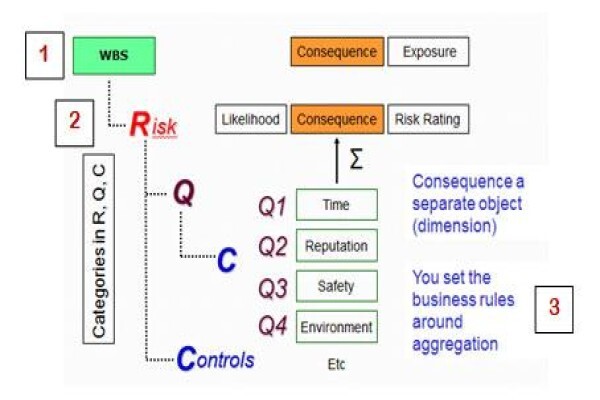 Quantimetrics (Pty) Ltd