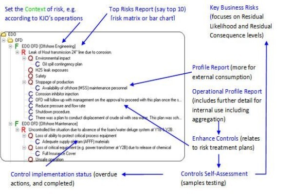 Quantimetrics (Pty) Ltd