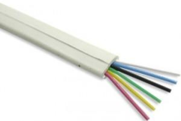Cords