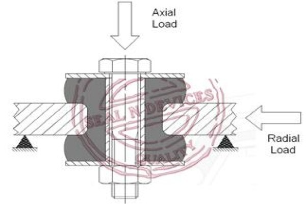 Seal 'N Devices (Cape)