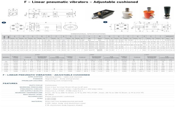 Allmag Industries