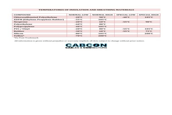 Cabcon Technologies (Pty) Ltd