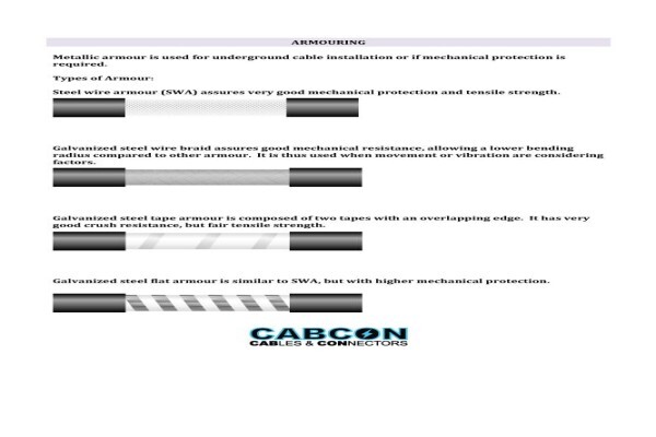 Cabcon Technologies (Pty) Ltd