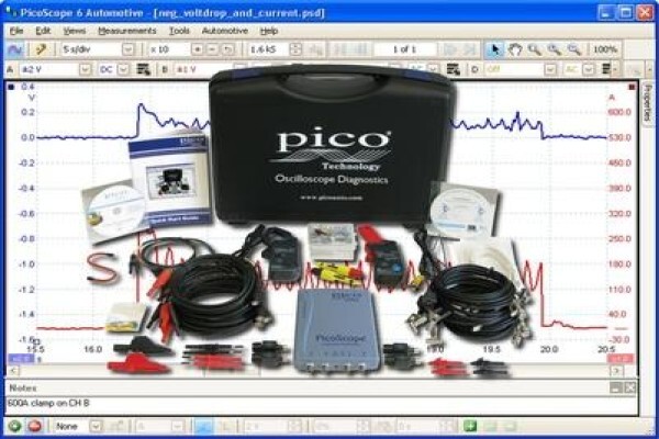 Automotive Garage Supplies CC