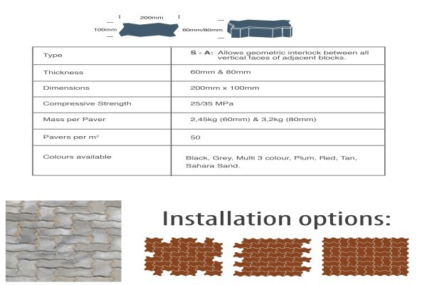 Vibro Concrete Products (Pty) Ltd
