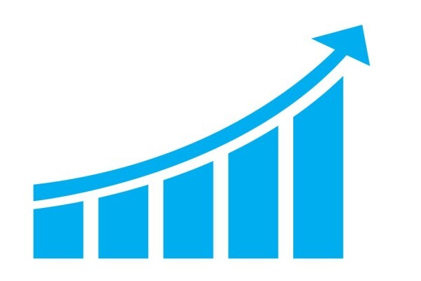Raizcorp Prosperator