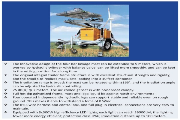 Superwatt (Pty) Ltd