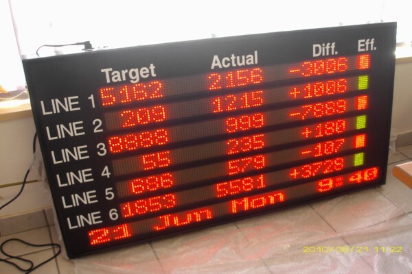 Nichom Business Consulting & Trading