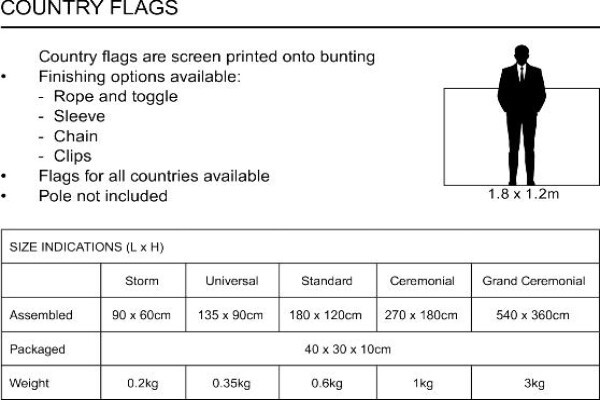 Rostec Flags