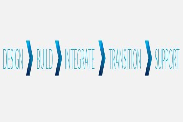 Clayton Communications