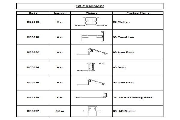 Extrusion World Special Moulds