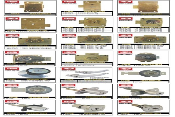 AAA Locksmiths & Security:Wynberg