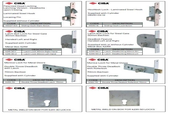 AAA Locksmiths & Security:Wynberg