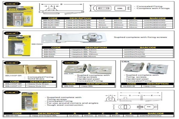 AAA Locksmiths & Security:Wynberg