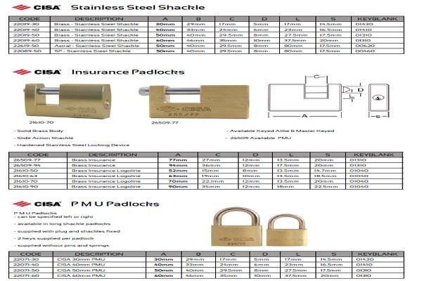AAA Locksmiths & Security:Wynberg