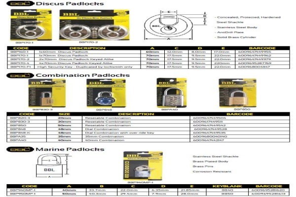 AAA Locksmiths & Security:Wynberg