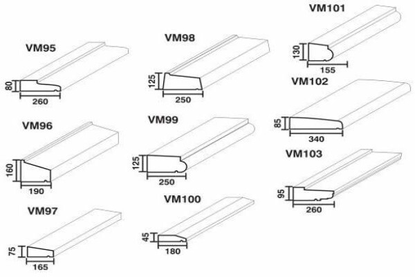 Vicro Mouldings CC