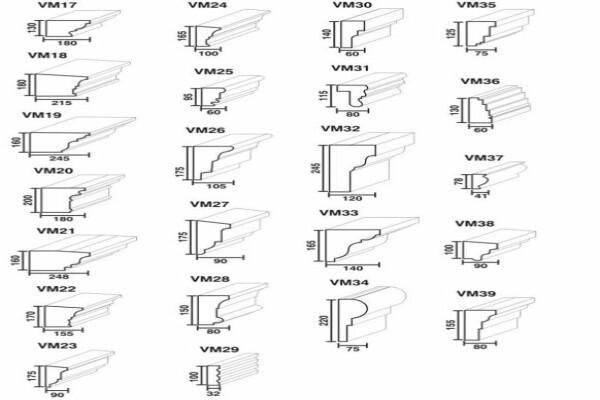 Vicro Mouldings CC