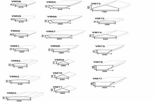 Vicro Mouldings CC