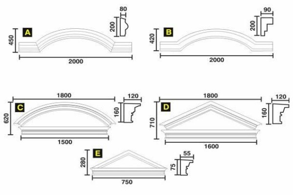 Vicro Mouldings CC